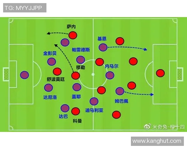 西安足球队在杯赛中的耐力表现分析与战术探讨